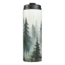 Search for bear country mugs Forest