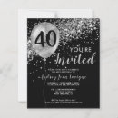 Search for silver 40th birthday invitations Black