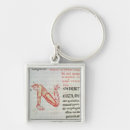 Search for capital letter key rings Manuscript