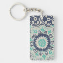 Search for batik print key rings Designs