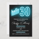 Search for blue invitation 30th birthday invitations Fun