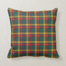Search for yellow gingham cushions Tartan