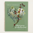 Search for bug planners Cute