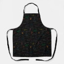Search for equation aprons Teacher