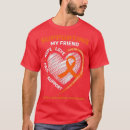 Search for representation clothing Pulmonary