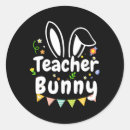 Search for easter rising stickers Christian meme