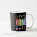 Search for feminist mugs America