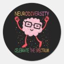 Search for adhd awareness stickers Autism spectrum disorder