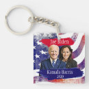 Search for joe key rings 2020