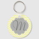 Search for light yellow key rings Trendy