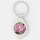 Search for pink waterlily key rings Nature