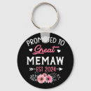 Search for great childrens key rings Birthday