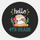 Search for science student stickers Kids