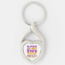Search for spoiled key rings Marriage