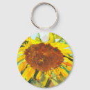 Search for fresh round key rings Pretty