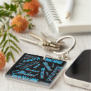 Search for colour monogram key rings Red