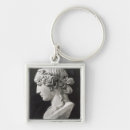 Search for antinous Profile