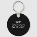 Search for formula key rings 100th