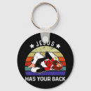 Search for brazilian jiu jitsu accessories Back