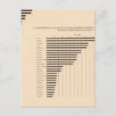 Search for foreign postcards Lithographed