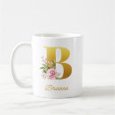 Search for botanical name mugs Script