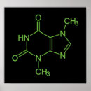 Search for chocolate lover posters Theobromine