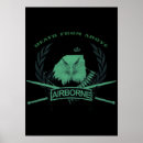 Search for military style posters Army