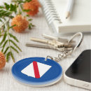 Search for naples italy key rings Campania