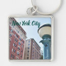 Search for west side key rings Photography