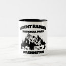 Search for mount mugs Outdoors
