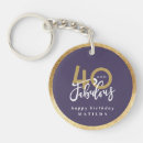 Search for small purple key rings Stylish