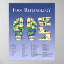 Search for reflexology posters Wellness