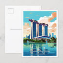 Search for sands postcards Nature