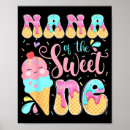 Search for nana posters Aesthetic