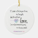 Search for 13 1 christmas tree decorations Bible verse