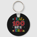 Search for dias key rings Feliz