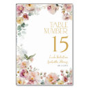 Search for elegant birthday party table cards Modern