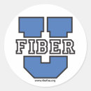 Search for fibre stickers Optic