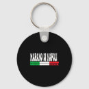 Search for organizations key rings Heart disease awareness organizations