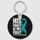 Search for fibromyalgia key rings Chronic pain