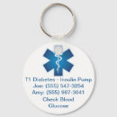 Search for phone number key rings Information