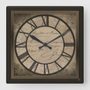 Search for vintage old time clocks Wall