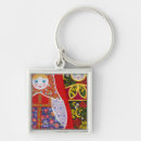 Search for doll key rings Russia