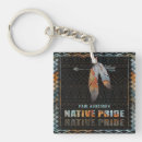 Search for nativities key rings Native