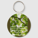 Search for lord of the rings key rings Jesus