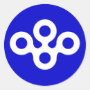Search for osaka stickers Flag