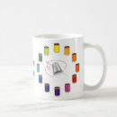 Search for thimbles mugs Thread