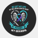 Search for self awareness stickers Health