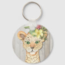 Search for party animal key rings Cat