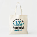 Search for operator bags Operating